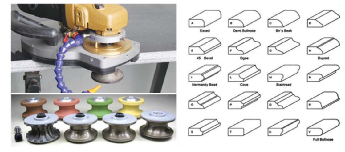 Stone Profiling Machine